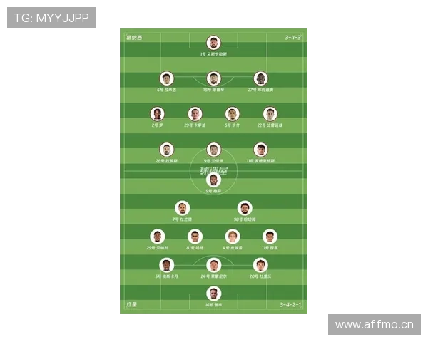 西甲新赛季各队阵容调整与竞争力分析