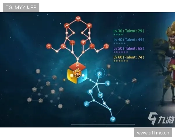 莱奥的技术能力与比赛贡献是否仅依赖天赋