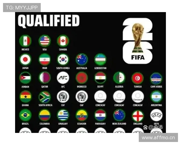 德国队2026世界杯小组赛赛程分析与突围前景预测